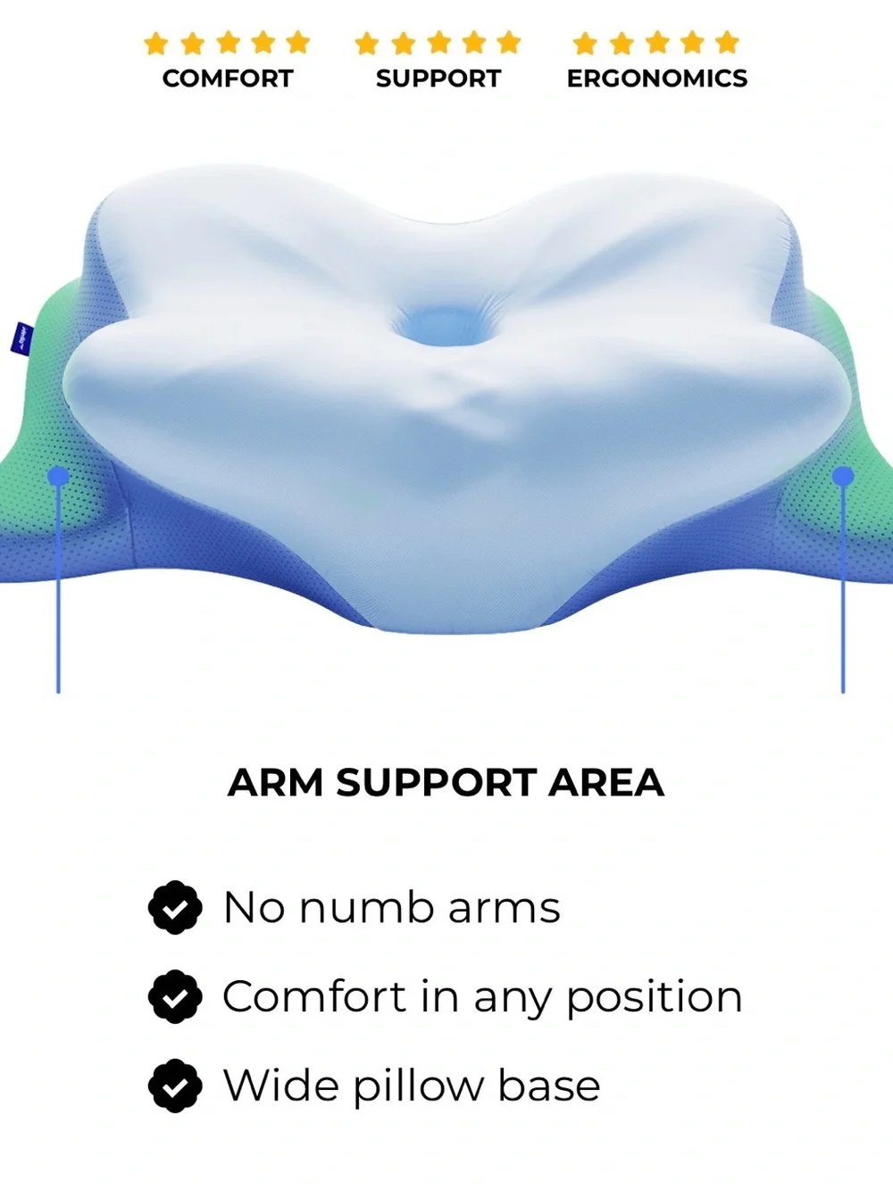 Ergo Edition Blue Sleep Mask -